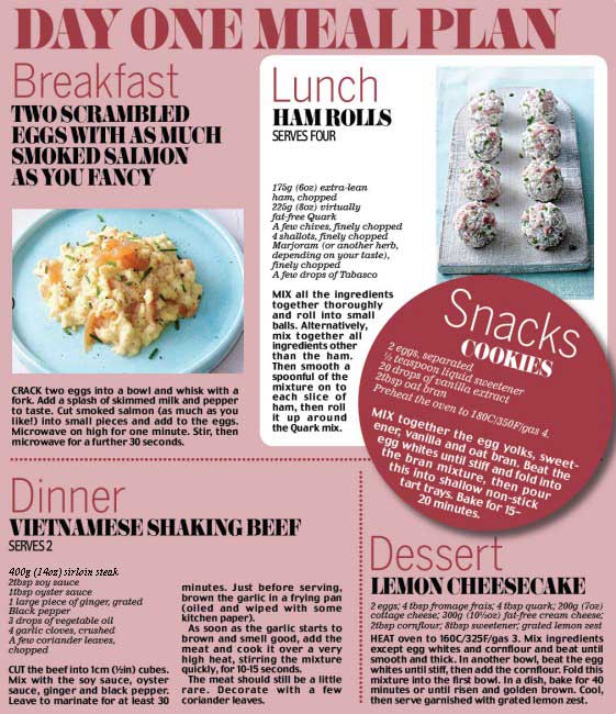 Dukan Attack Phase