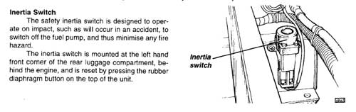 inertia switch s1