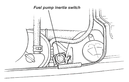 inertia switch