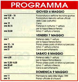 program